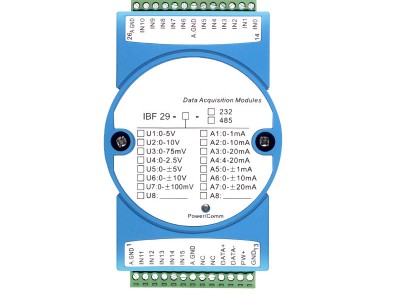 16路4-20mA转Modbus TCP网络数据采集模块图2